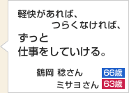 軽快があれば、つらくなければ、ずっと仕事をしていける。鶴岡 稔さん 66歳　ミサヨさん 63歳